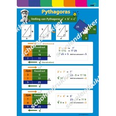 Sticker Pythagoras - A4