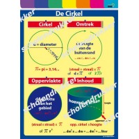 Cirkel - poster