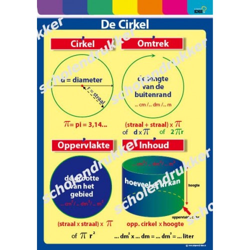 Isolator Vleien afdrijven wiskunde poster_cirkel_omtrek en oppervlakte berekeningen